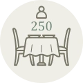 Do 250 miejsc siedzących